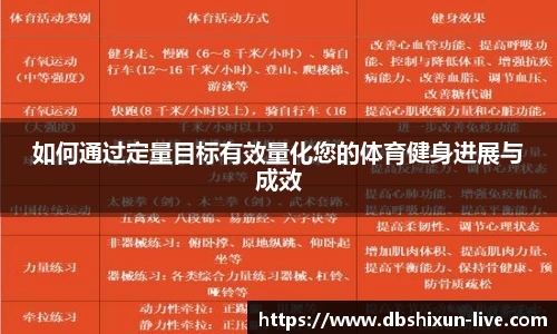 DB真人视讯官方网站