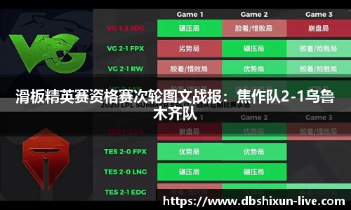 DB真人视讯